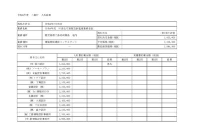 入札結果（R6.7.29）のサムネイル