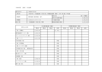 入札結果(R6.7.18)のサムネイル