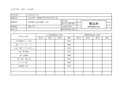 入札結果（R7.2.17）のサムネイル