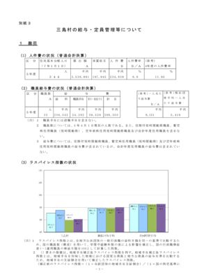 令和6年度三島村の給与・定員管理等についてのサムネイル