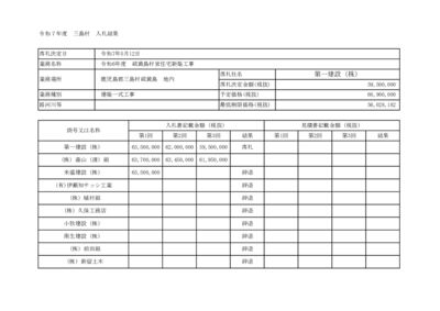 結果表_硫黄島新築（繰越）のサムネイル