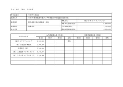 結果表(硫黄島中継ポンプ所設計業務)のサムネイル