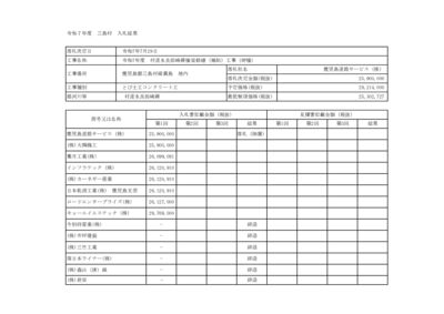 R7入札執行結果（岬橋）のサムネイル