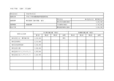 01_070905事指名委員会・会議要旨・執行調書・結果表00のサムネイル