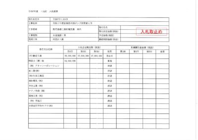 入札結果（R7.11.4）のサムネイル